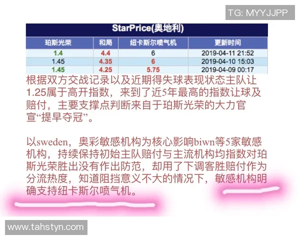 足球情报深度解析助你掌握比赛动态与球队走势的关键要素